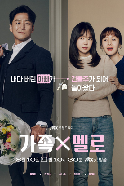 Romance in the House (2024) Episode 4